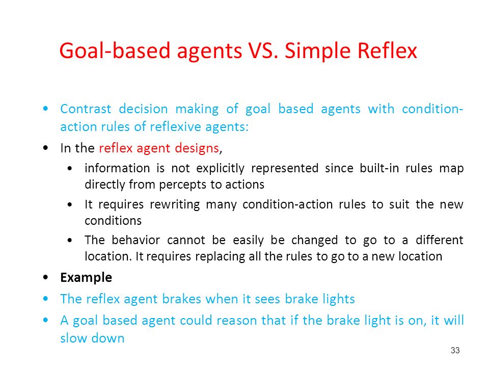 Intelligent Agents 2 The Structure Of Agents 2 3 Structure Of An Intelligent Agent 1 Till Now We Are Talking About The Agents Behavior But How Ppt Download