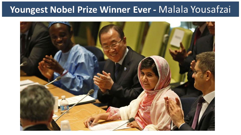 Youngest Nobel Prize Winner Ever - Malala Yousafzai