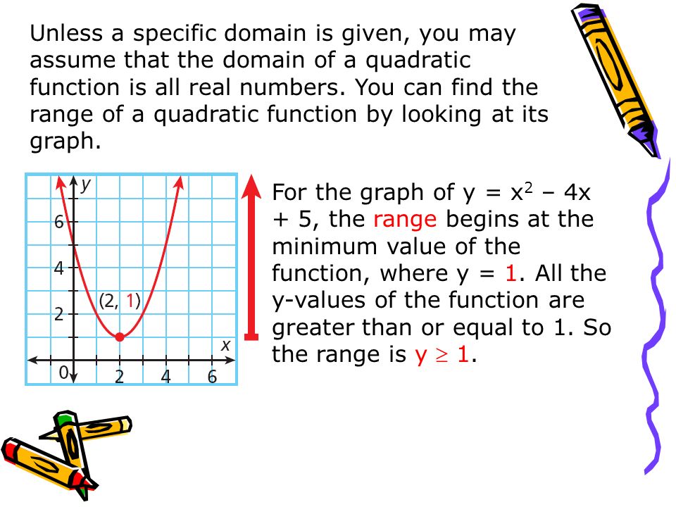 Identifying Quadratic Functions The Function Y X 2 Is Shown In The Graph Notice That The Graph Is Not Linear This Function Is A Quadratic Function Ppt Download