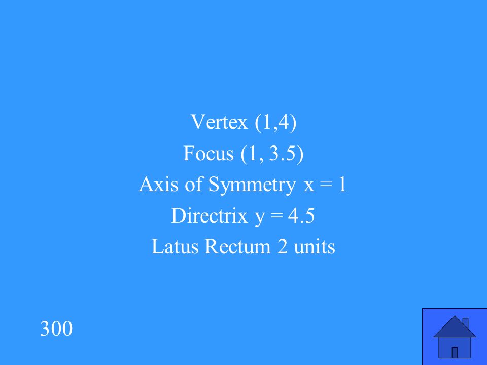 300 Vertex (1,4) Focus (1, 3.5) Axis of Symmetry x = 1 Directrix y = 4.5 Latus Rectum 2 units