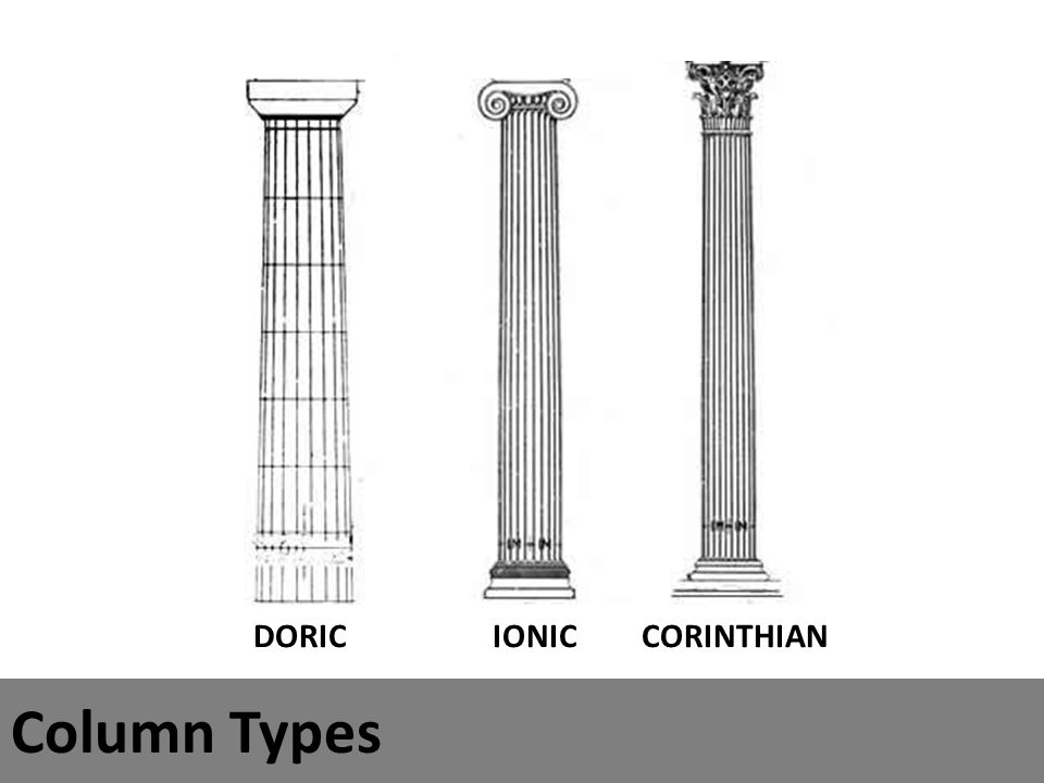 Column definition. Doric. Doric column. Гипотрахелион. Doric под.
