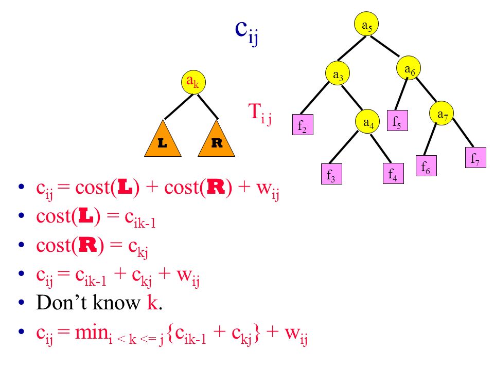 c ij c ij = cost( L ) + cost( R ) + w ij cost( L ) = c ik-1 cost( R ) = c kj c ij = c ik-1 + c kj + w ij Don’t know k.