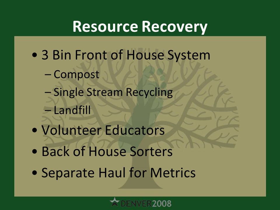 3 Bin Front of House System –Compost –Single Stream Recycling –Landfill Volunteer Educators Back of House Sorters Separate Haul for Metrics