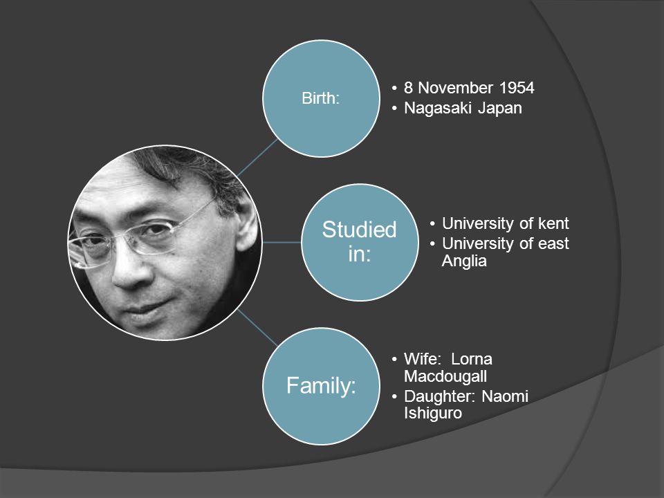 Birth 8 November 1954 Nagasaki Japan Studied In University Of Kent University Of East Anglia Family Wife Lorna Macdougall Daughter Naomi Ishiguro Ppt Download Birth 8 November 1954 Nagasaki Japan Studied In University Of Kent University Of East Anglia Family Wife Lorna Macdougall Daughter Naomi Ishiguro Ppt Download