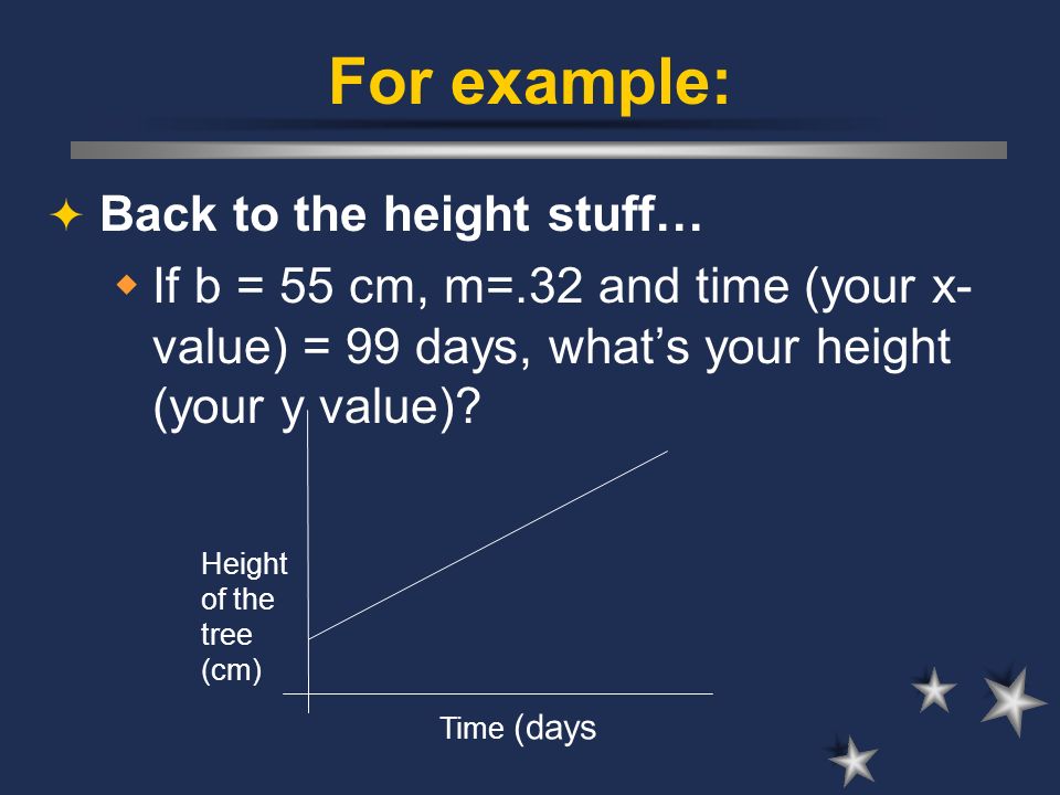 For example:  Back to the height stuff…  If b = 55 cm, m=.32 and time (your x- value) = 99 days, what’s your height (your y value).
