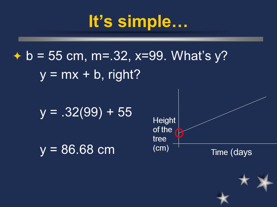 It’s simple…  b = 55 cm, m=.32, x=99. What’s y. y = mx + b, right.