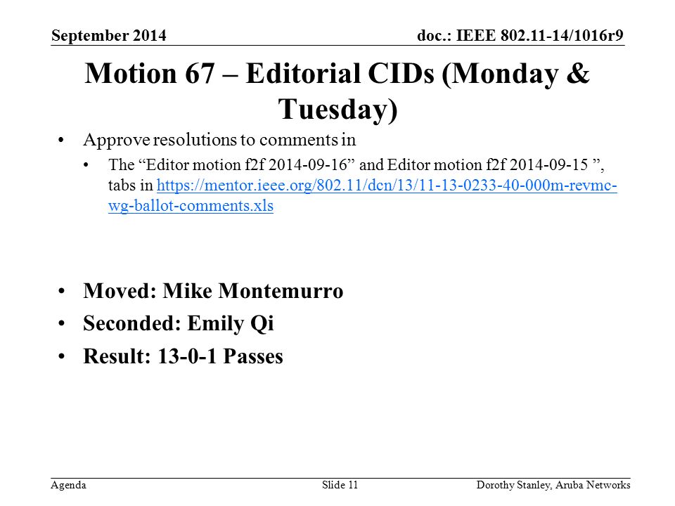 doc.: IEEE /1016r9 Agenda September 2014 Dorothy Stanley, Aruba NetworksSlide 11 Motion 67 – Editorial CIDs (Monday & Tuesday) Approve resolutions to comments in The Editor motion f2f and Editor motion f2f , tabs in   wg-ballot-comments.xlshttps://mentor.ieee.org/802.11/dcn/13/ m-revmc- wg-ballot-comments.xls Moved: Mike Montemurro Seconded: Emily Qi Result: Passes