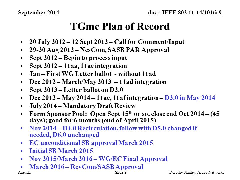 doc.: IEEE /1016r9 Agenda September 2014 Dorothy Stanley, Aruba NetworksSlide 8 TGmc Plan of Record 20 July 2012 – 12 Sept 2012 – Call for Comment/Input Aug 2012 – NesCom, SASB PAR Approval Sept 2012 – Begin to process input Sept 2012 – 11aa, 11ae integration Jan – First WG Letter ballot - without 11ad Dec 2012 – March/May 2013 – 11ad integration Sept 2013 – Letter ballot on D2.0 Dec 2013 – May 2014 – 11ac, 11af integration – D3.0 in May 2014 July 2014 – Mandatory Draft Review Form Sponsor Pool: Open Sept 15 th or so, close end Oct 2014 – (45 days); good for 6 months (end of April 2015) Nov 2014 – D4.0 Recirculation, follow with D5.0 changed if needed, D6.0 unchanged EC unconditional SB approval March 2015 Initial SB March 2015 Nov 2015/March 2016 – WG/EC Final Approval March 2016 – RevCom/SASB Approval