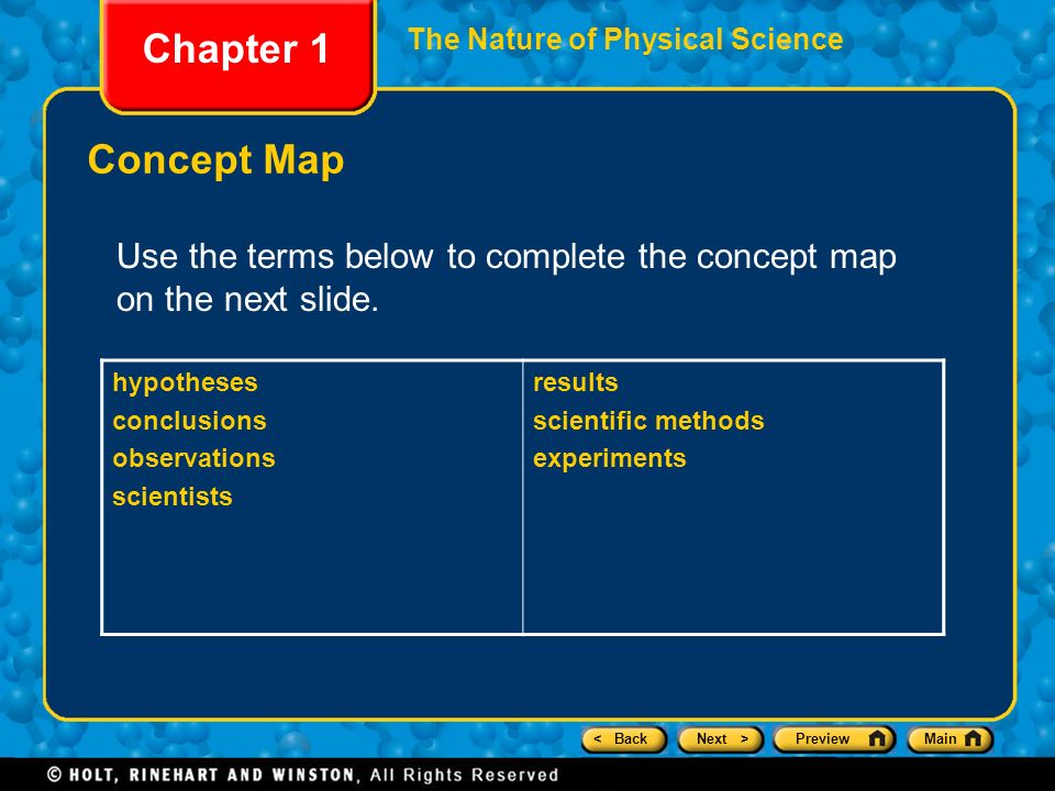 < BackNext >PreviewMain Chapter 1 The Nature of Physical Science Use the terms below to complete the concept map on the next slide.