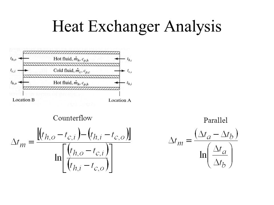 Heat Exchanger Analysis Counterflow Parallel