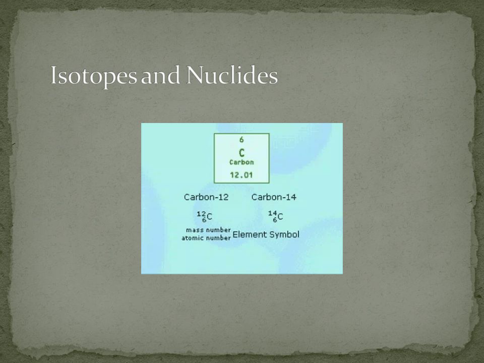 Blocks Atoms: Matter Chapter Matter of 3. Building ... The