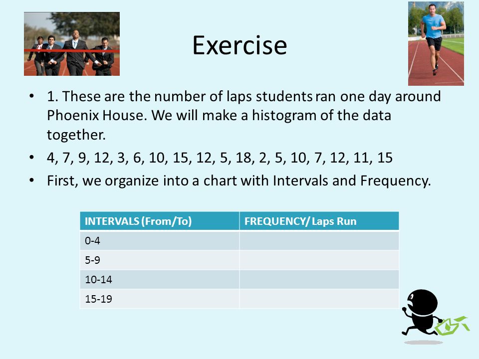 Exercise 1. These are the number of laps students ran one day around Phoenix House.