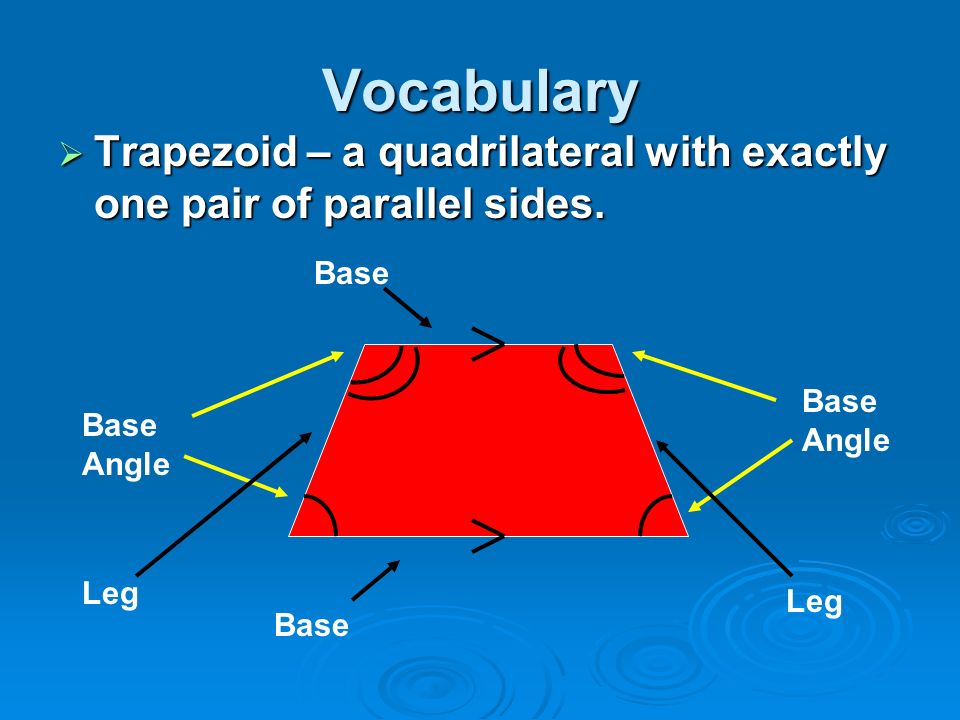 Vocabulary  Trapezoid – a quadrilateral with exactly one pair of parallel sides.