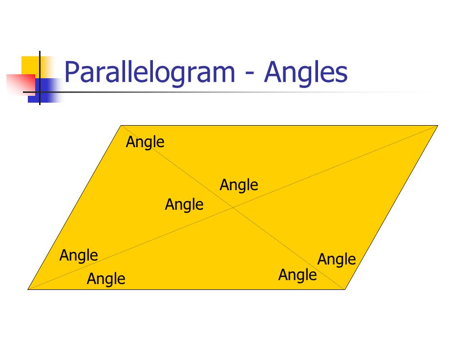 Parallelogram - Angles Angle