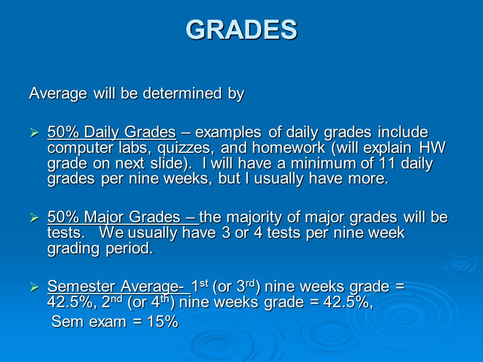 WELCOME TO Multivariable Calculus T. ERICSON Conference – 1st period