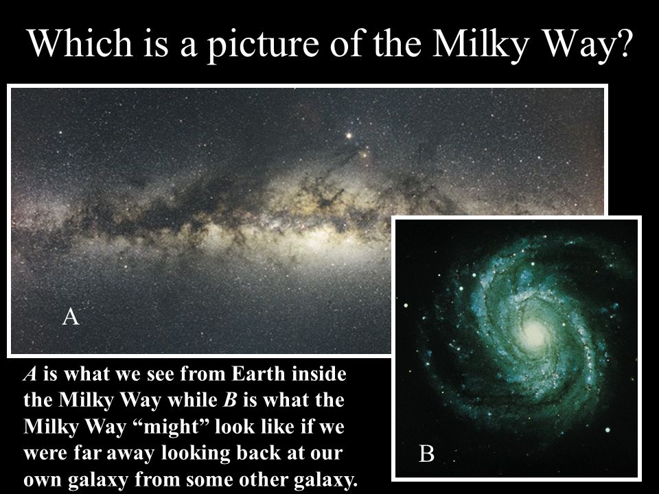Chapter 14 The Milky Way Galaxy What Do You Think Where In