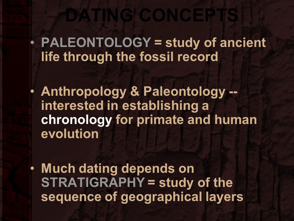 paleontology dating fossilsdating nervousness