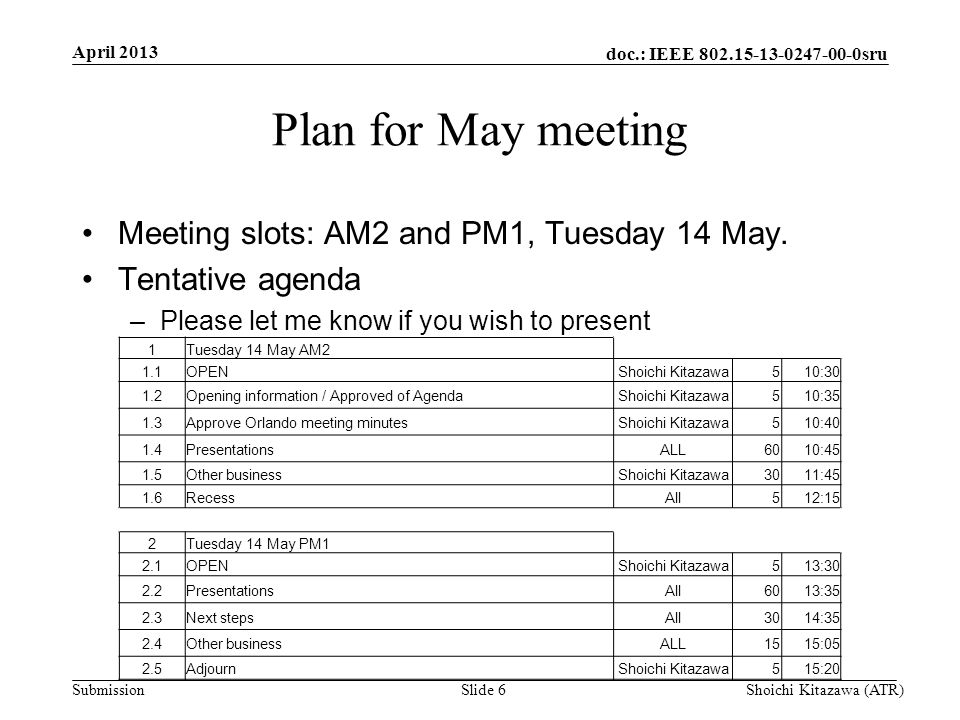 doc.: IEEE sru Submission Plan for May meeting Meeting slots: AM2 and PM1, Tuesday 14 May.
