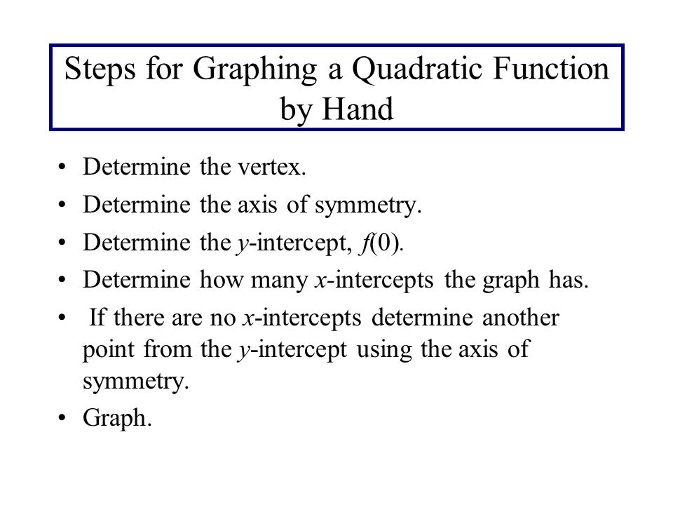Steps for Graphing a Quadratic Function by Hand Determine the vertex.