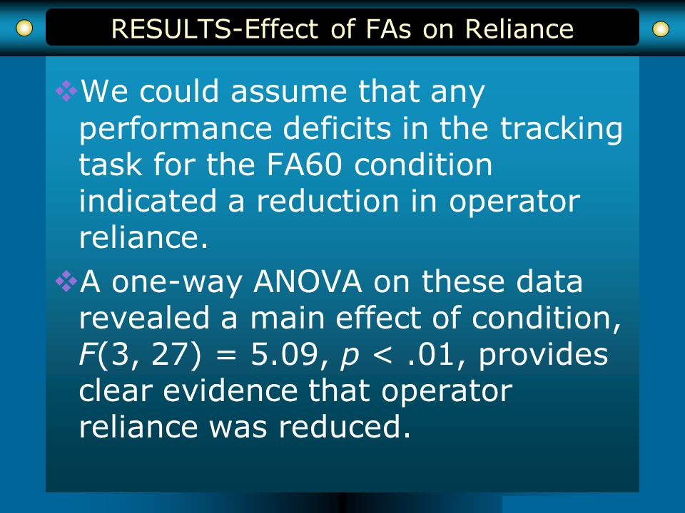  We could assume that any performance deficits in the tracking task for the FA60 condition indicated a reduction in operator reliance.