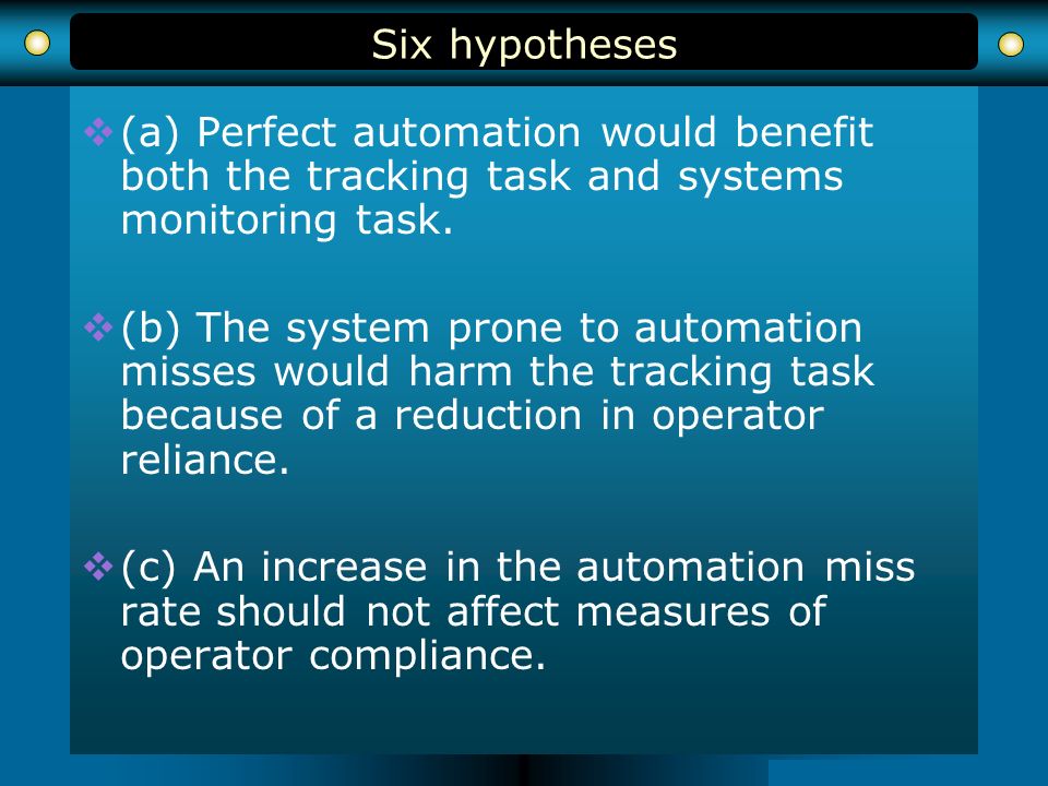 Six hypotheses  (a) Perfect automation would benefit both the tracking task and systems monitoring task.