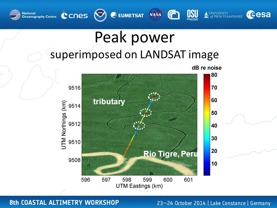 Peak power superimposed on LANDSAT image Rio Tigre, Peru tributary