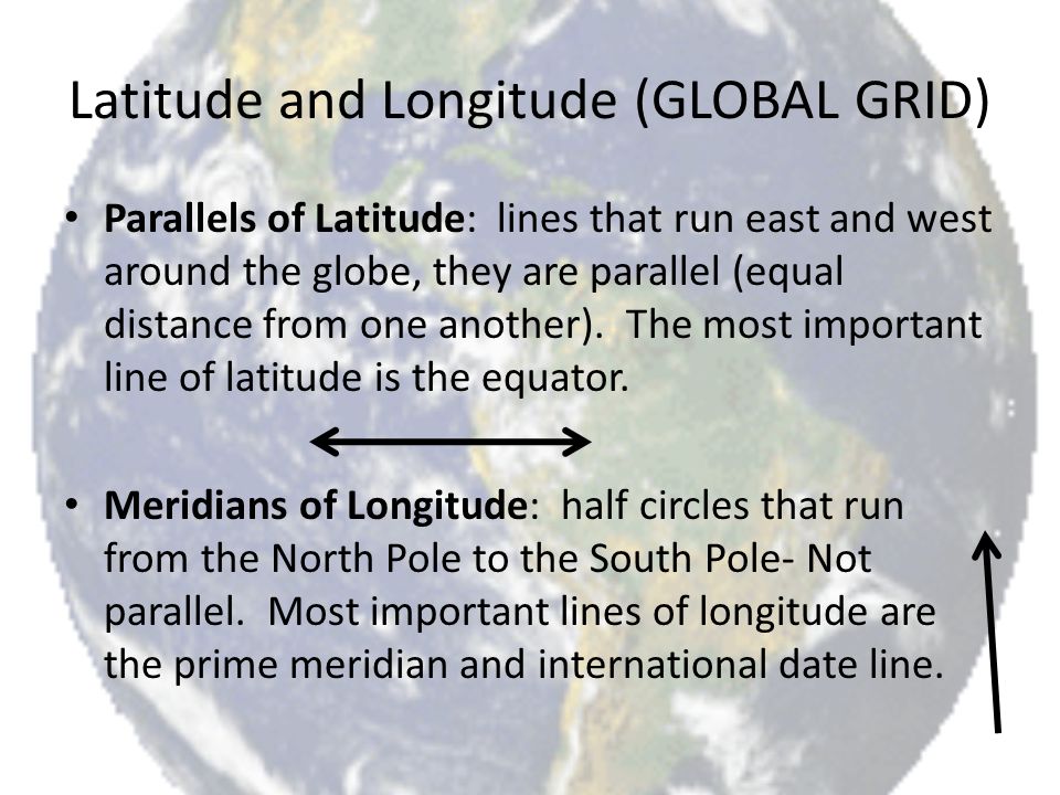 Latitude and Longitude (GLOBAL GRID) Parallels of Latitude: lines that run east and west around the globe, they are parallel (equal distance from one another).