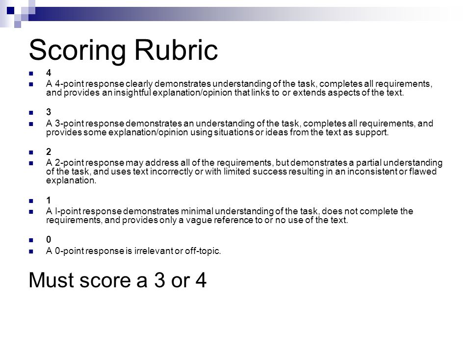 Scoring Rubric 4 A 4-point response clearly demonstrates understanding of the task, completes all requirements, and provides an insightful explanation/opinion that links to or extends aspects of the text.