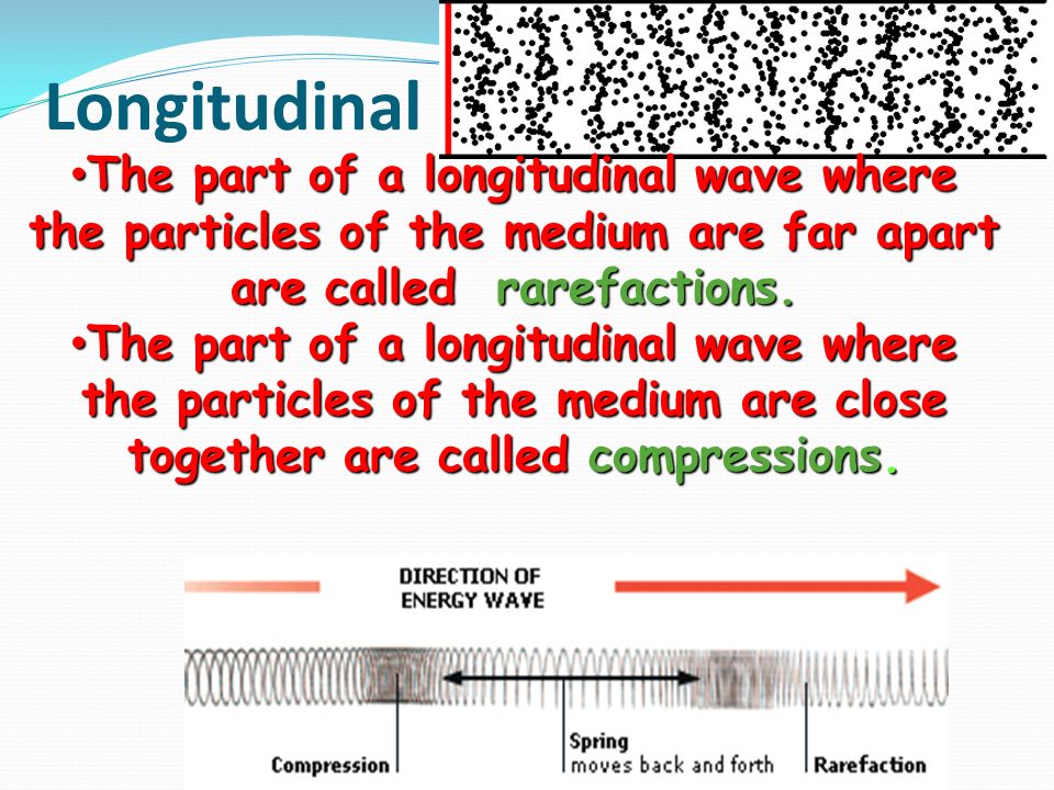 Longitudinal The part of a longitudinal wave where the particles of the medium are far apart are called rarefactions.
