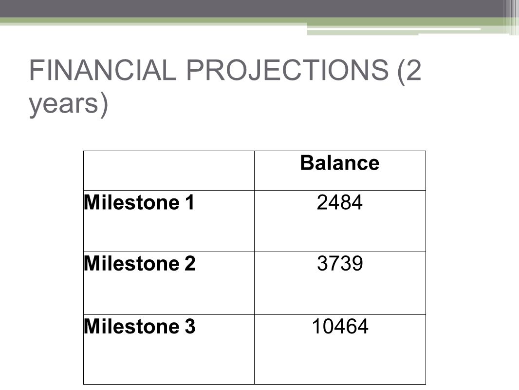 FINANCIAL PROJECTIONS (2 years) Balance Milestone Milestone Milestone
