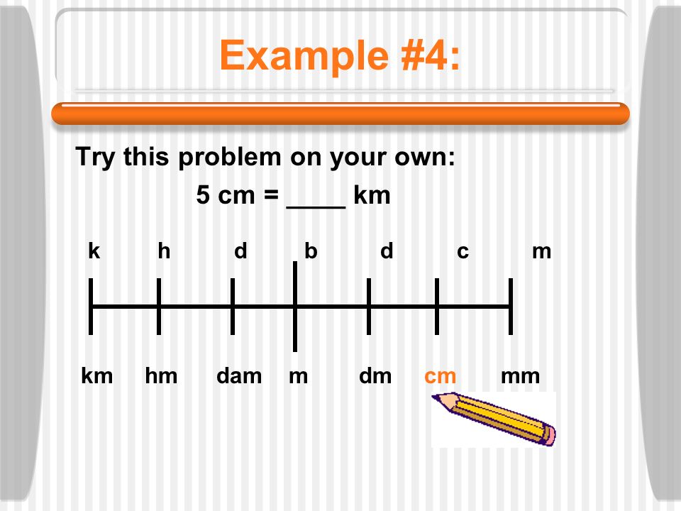 Km Hm Dam M Dm Cm Mm Chart Enjoy Free Shipping
