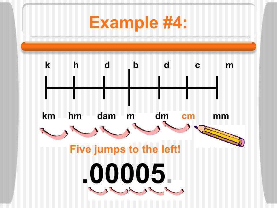 Metric Conversion How To Convert Within The Metric System C Copyright M J Krech All Rights Reserved Ppt Download