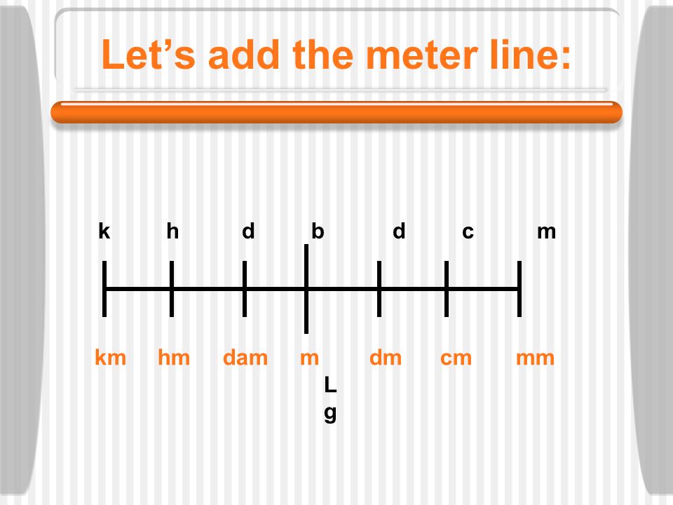 Metric Conversion How To Convert Within The Metric System C Copyright M J Krech All Rights Reserved Ppt Download