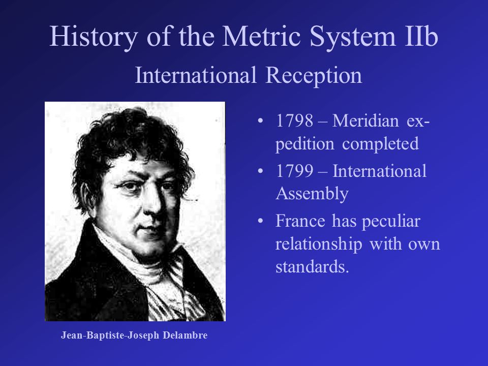 Metric Revolution The Humanistic Implications of the International System of Measures (SI) Nicholas A. Theisen ppt download