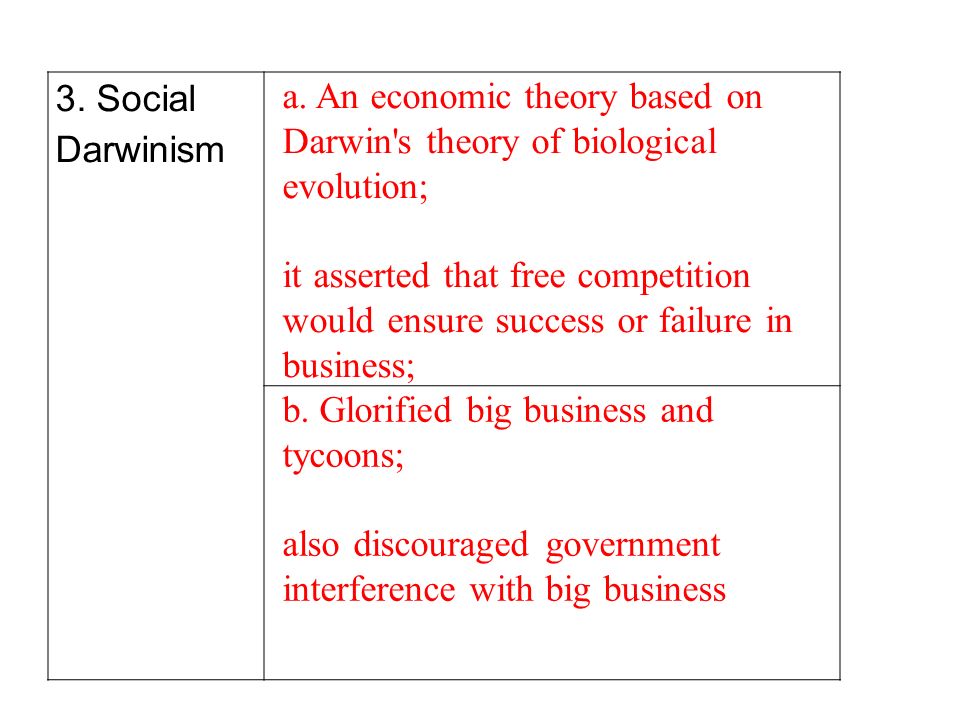3. Social Darwinism a.