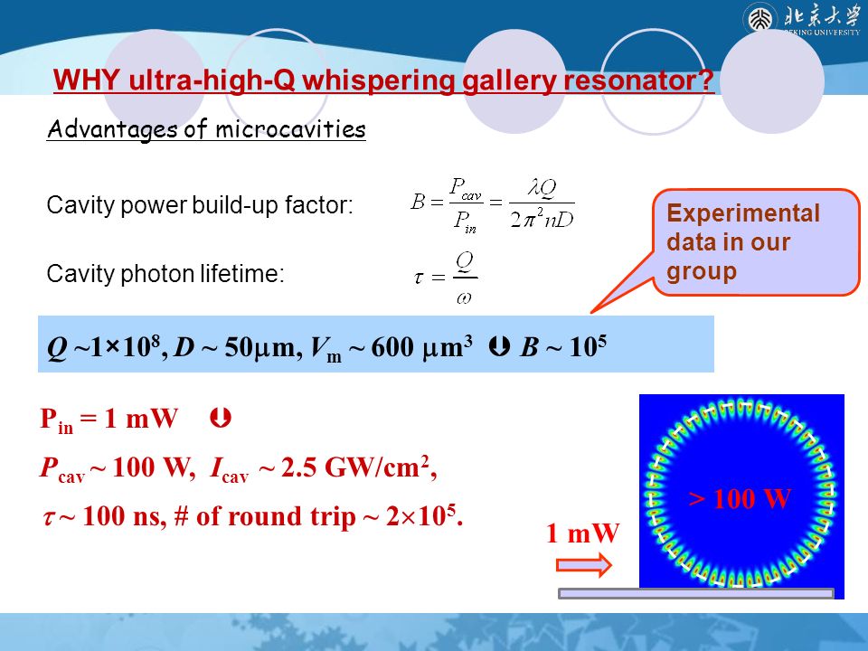Advantages of microcavities Cavity power build-up factor: Q ~1×10 8, D ~ 50  m, V m ~ 600  m 3  B ~ 10 5 Cavity photon lifetime: WHY ultra-high-Q whispering gallery resonator.