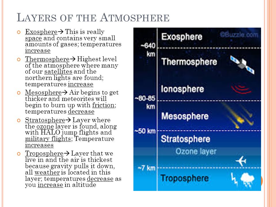 A IR Mixture of gases and particulates that are found in the atmosphere ...