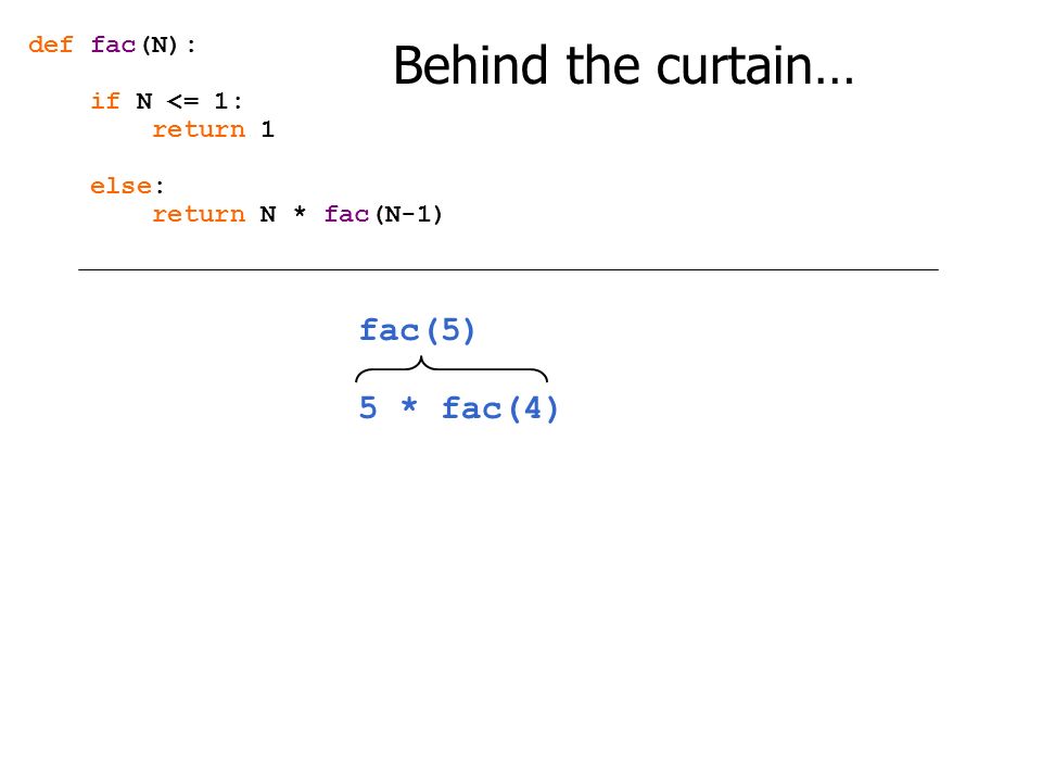def fac(N): if N <= 1: return 1 else: return N * fac(N-1) fac(5) 5 * fac(4) Behind the curtain…