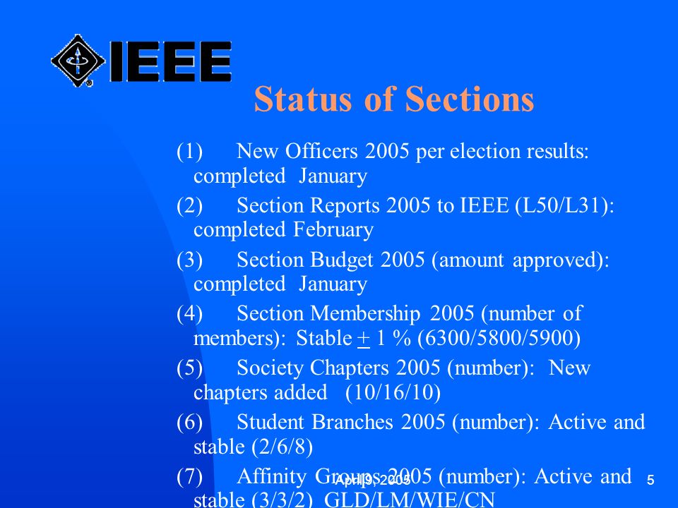April 9, Status of Sections (1) New Officers 2005 per election results: completed January (2) Section Reports 2005 to IEEE (L50/L31): completed February (3) Section Budget 2005 (amount approved): completed January (4) Section Membership 2005 (number of members): Stable + 1 % (6300/5800/5900) (5) Society Chapters 2005 (number): New chapters added (10/16/10) (6) Student Branches 2005 (number): Active and stable (2/6/8) (7) Affinity Groups 2005 (number): Active and stable (3/3/2) GLD/LM/WIE/CN