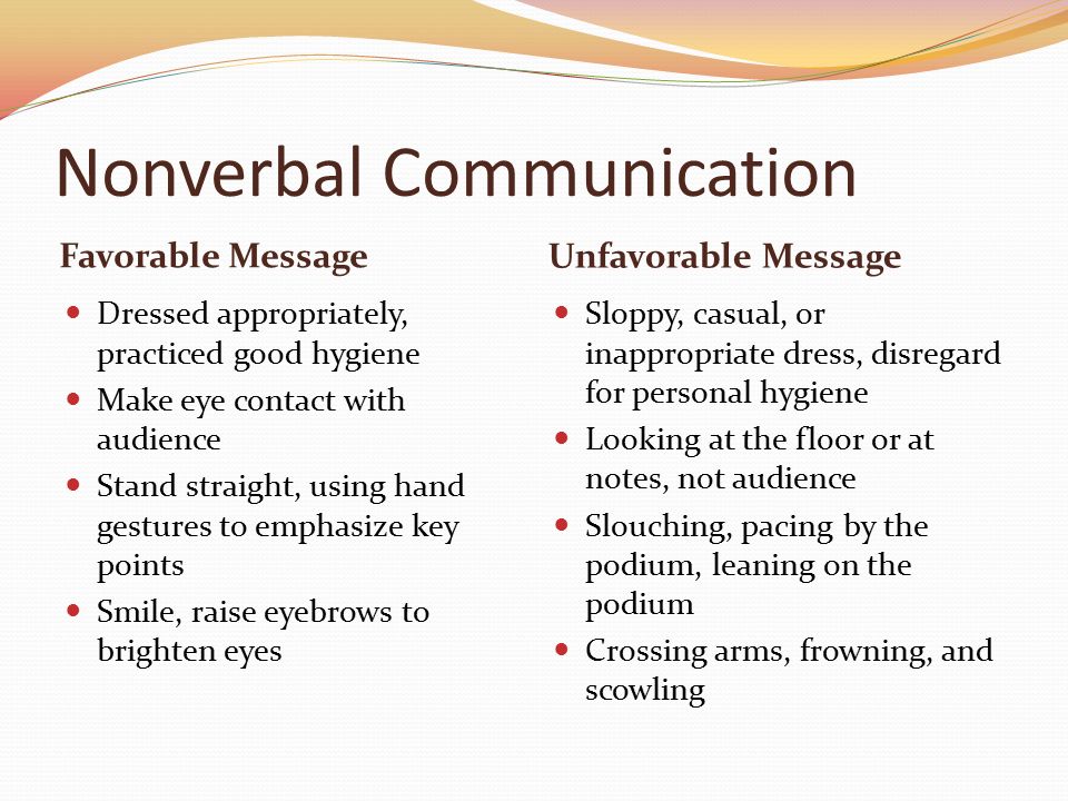 Examples communication picture non verbal 
