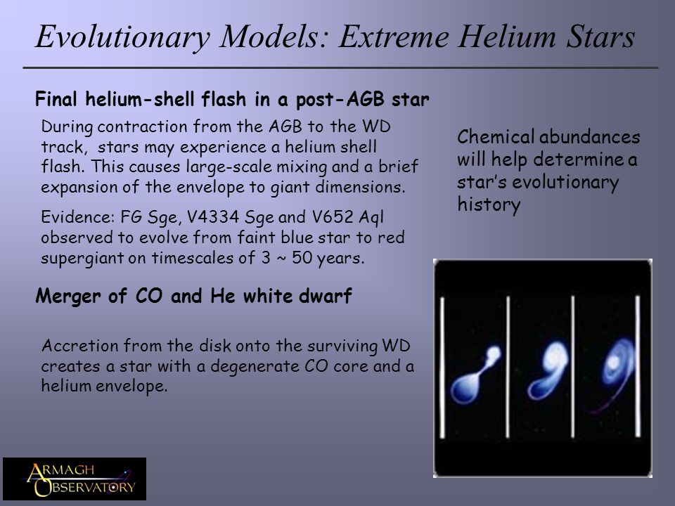 New Model Atmospheres for Hydrogen-Deficient Stars May 3 rd, 2006 ...