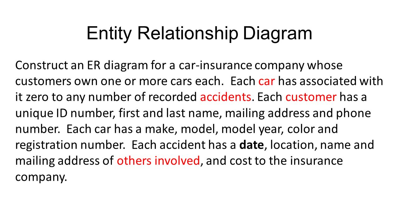 Entity Relationship Diagram Construct an ER diagram for a car-insurance company whose customers own one or more cars each.
