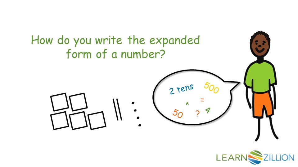 How do you write the expanded form of a number t e n s + =