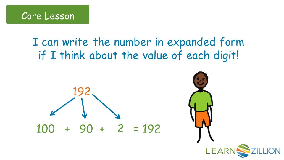 I can write the number in expanded form if I think about the value of each digit.