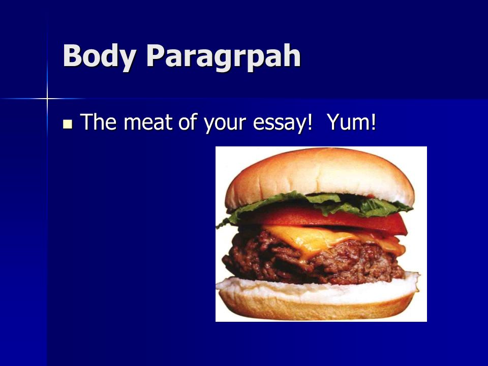 Body Paragrpah The meat of your essay! Yum! The meat of your essay! Yum!