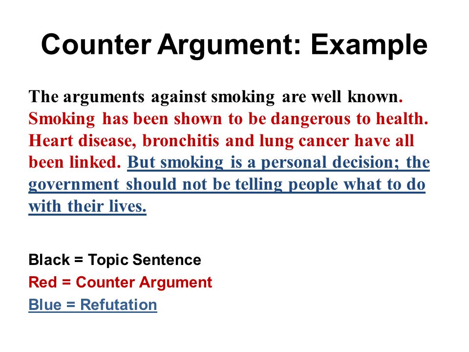 Topic argument. Counter argument. Counter argument examples. Argumentation examples. Counter arguing.