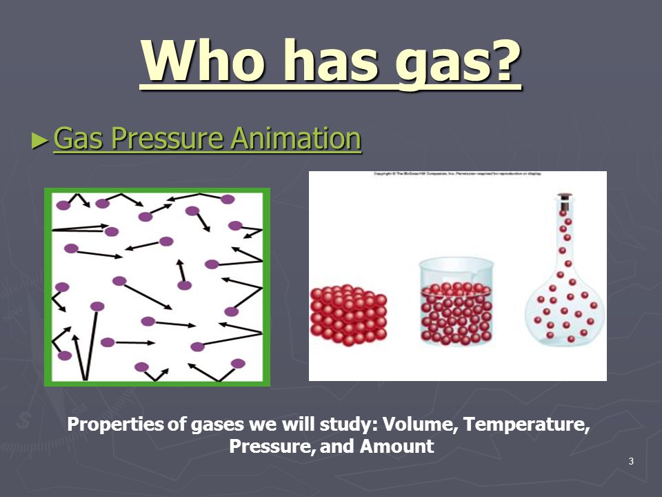 1 Gases Mr. Wally Chemistry. 2 Kinetic Theory of Gases ▻ Molecules in  random motion: strike each other and walls of container. ▻ Force exerted on  walls. - ppt download