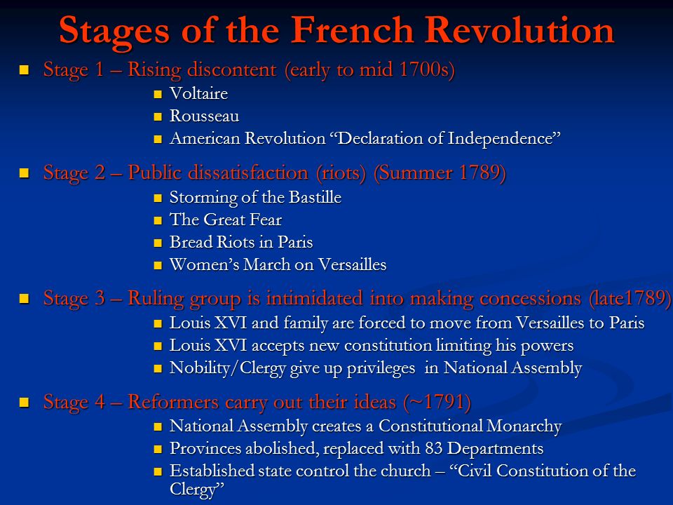 3 stages of french revolution