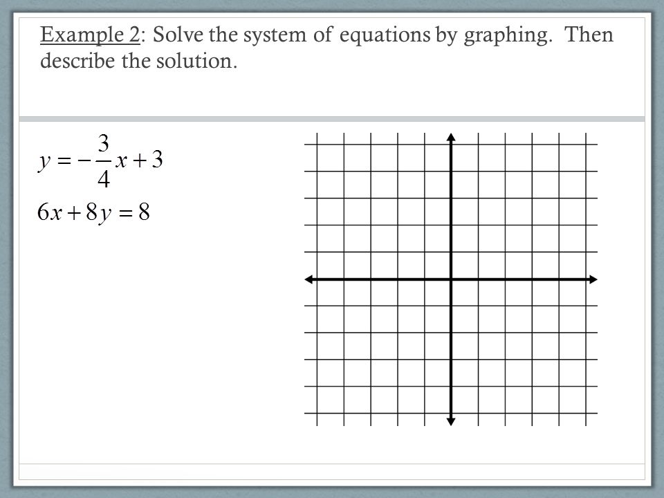 Example 2: Solve the system of equations by graphing. Then describe the solution.
