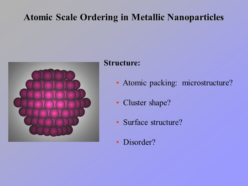 Atomic clusters and nanoparticles
